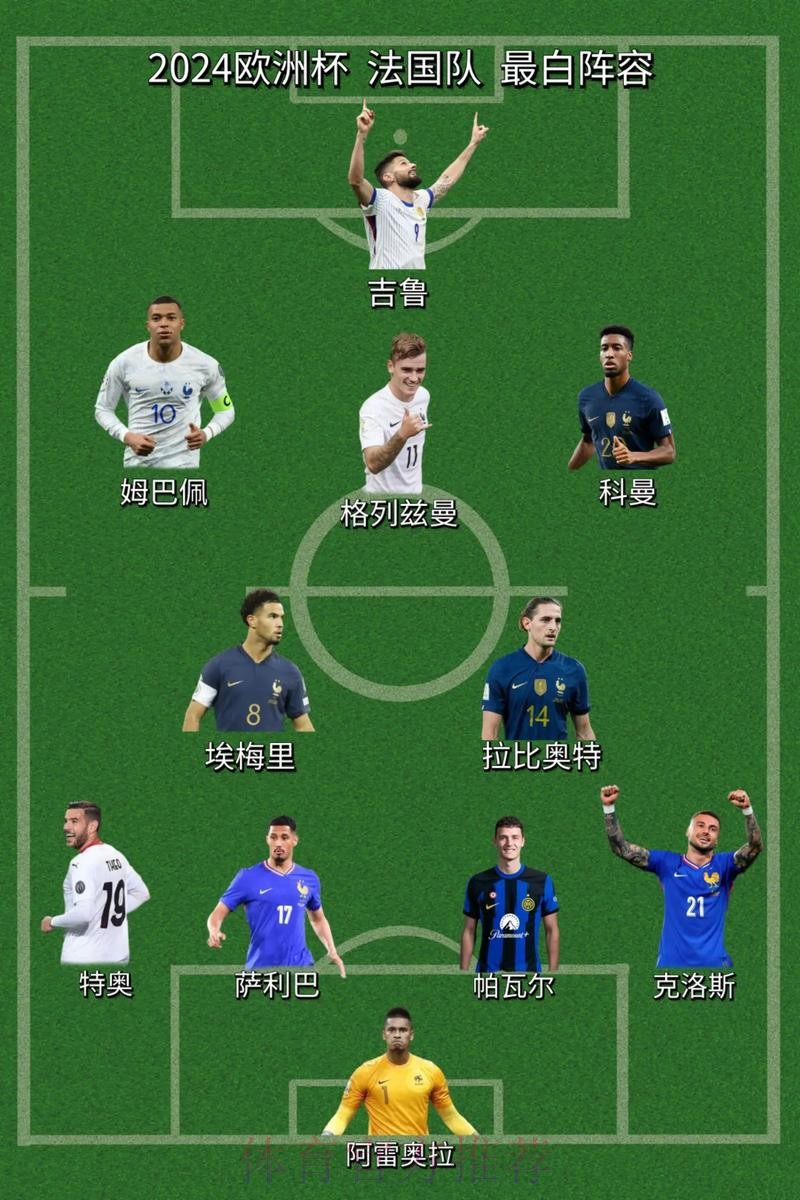 最新世界杯法国姆巴佩阵容解析最新更新 最新世界杯法国姆巴佩阵容解析最新更新