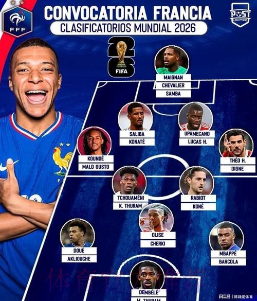 最新世界杯法国姆巴佩阵容解析最新更新 最新世界杯法国姆巴佩阵容解析最新更新