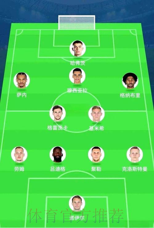 最新世界杯德国贝林厄姆阵容解析最新更新 最新世界杯德国贝林厄姆阵容解析最新更新