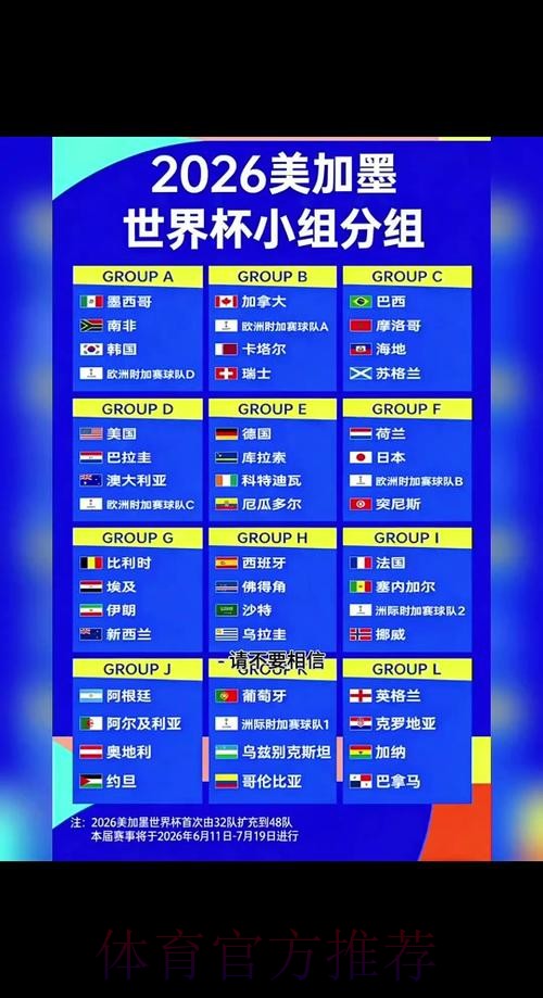 2026世界杯完整赛程什么时候开始 2026世界杯完整赛程什么时候开始